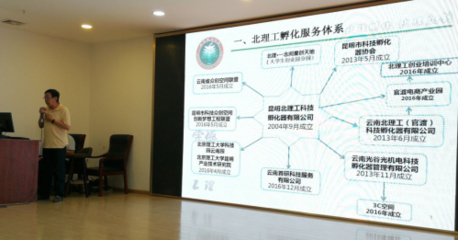 科技創新支撐高質量發展:云南省科學技術發展研究院一行到官渡開展專題調研
